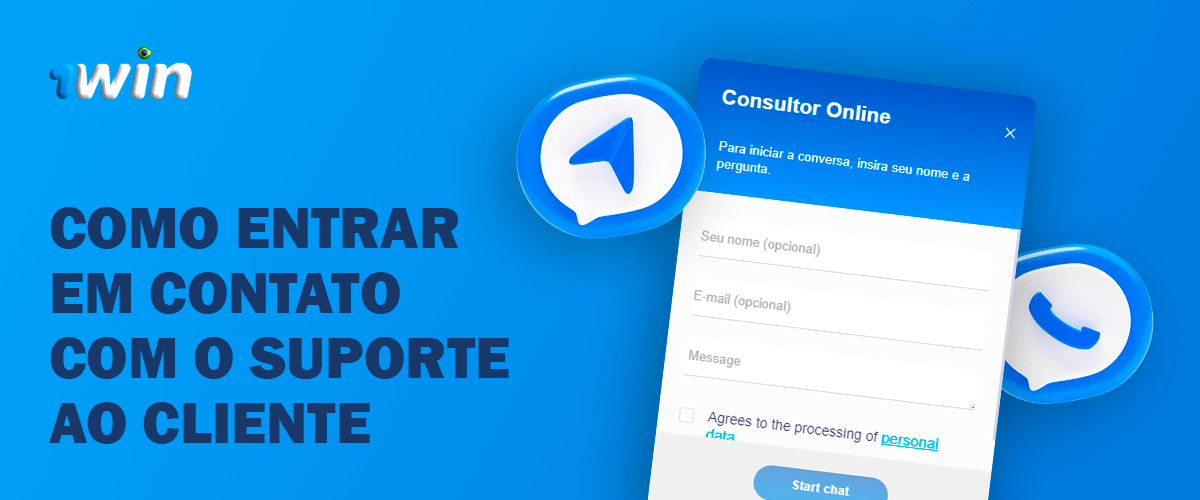 Opções para contactar o apoio do 1Win Casino